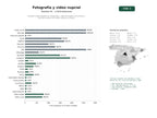 estudios de palabras clave, trafico web y datos de redes cosiales de Estudios especializados en fotografía y video de bodas, comuniones y eventos sociales con estilo natural y artístico