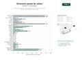 estudios de palabras clave, trafico web y datos de redes cosiales de Plataformas de agregación y streaming de emisoras de radio online con directorios internacionales y apps móviles