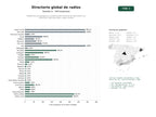estudios de palabras clave, trafico web y datos de redes cosiales de Plataformas de agregación y streaming de emisoras de radio online con directorios internacionales y apps móviles