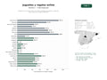 estudios de palabras clave, trafico web y datos de redes cosiales de Plataformas de venta online con amplio catálogo de juguetes, juegos de mesa, peluches y regalos familiares