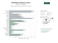 estudios de palabras clave, trafico web y datos de redes cosiales de Productores y comercializadores de destilados premium, ofreciendo whiskies, tequilas, rones, gins y experiencias de visita a destilerías