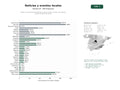 estudios de palabras clave, trafico web y datos de redes cosiales de Redes comunitarias que difunden noticias locales, eventos municipales y guías turísticas de barrios
