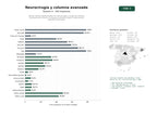 estudios de palabras clave, trafico web y datos de redes cosiales de Red de centros especializados en neurocirugía y cirugía de columna mínimamente invasiva, incluyendo neurooncología y tratamientos espinales avanzados