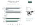 estudios de palabras clave, trafico web y datos de redes cosiales de Plataforma integral de gestión, comercialización y servicios de ganadería bovina, ovina y porcina en España y Latinoamérica