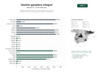 estudios de palabras clave, trafico web y datos de redes cosiales de Plataforma integral de gestión, comercialización y servicios de ganadería bovina, ovina y porcina en España y Latinoamérica