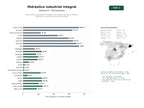 estudios de palabras clave, trafico web y datos de redes cosiales de Fabricantes y proveedores integrales de cilindros, bombas y sistemas hidráulicos a medida para industria pesada