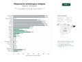 estudios de palabras clave, trafico web y datos de redes cosiales de Fabricantes de maquinaria industrial para conformado de metales, roll forming, trefilado y procesamiento de tubos y paneles