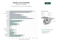 estudios de palabras clave, trafico web y datos de redes cosiales de Red colaborativa de impulso a los viajes rurales sostenibles, desarrollo territorial y gestión de ayudas en comunidades españolas