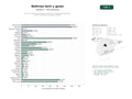 estudios de palabras clave, trafico web y datos de redes cosiales de Portal de noticias tecnológicas, tutoriales y reseñas de dispositivos móviles y ecosistemas Apple y Android