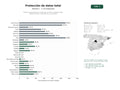 estudios de palabras clave, trafico web y datos de redes cosiales de Asesoría especializada en protección de datos, auditorías RGPD, delegación DPO y capacitación en privacidad