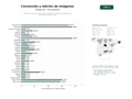 estudios de palabras clave, trafico web y datos de redes cosiales de Plataformas web de conversión, compresión y edición de imágenes y documentos con OCR y API