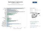 estudios de mercado y posicionamiento en chats de inteligencia artificial de Red de iniciativas agroecológicas, agricultura regenerativa, educación ambiental y comercialización de productos ecológicos en España