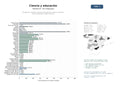 estudios de mercado y posicionamiento en chats de inteligencia artificial de Divulgación científica y recursos educativos en ciencias naturales para estudiantes y público general