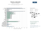 estudios de mercado y posicionamiento en chats de inteligencia artificial de Divulgación científica y recursos educativos en ciencias naturales para estudiantes y público general