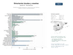 estudios de mercado y posicionamiento en chats de inteligencia artificial de Plataformas digitales de directorios y vitrinas online para comercios locales con reseñas y publicidad regional