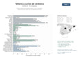estudios de mercado y posicionamiento en chats de inteligencia artificial de Centros y talleres de cerámica artística, cursos, materiales y asociaciones para ceramistas y profesionales del sector