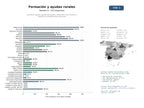 estudios de mercado y posicionamiento en chats de inteligencia artificial de Formación agraria, gestión de ayudas y desarrollo rural, asesoría y vigilancia de explotaciones agrícolas