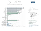 estudios de mercado y posicionamiento en chats de inteligencia artificial de Turismo médico integral especializado en trasplante capilar, cirugía estética y odontología estética con paquetes todo incluido en Turquía y Europa