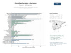 estudios de mercado y posicionamiento en chats de inteligencia artificial de Revistas regionales y guías turísticas con suscripción, contenido editorial y espacios publicitarios