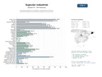 estudios de mercado y posicionamiento en chats de inteligencia artificial de Proveedores globales de sujetadores, abrazaderas, tornillería y sistemas de fijación para industrias pesadas y de construcción
