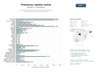 estudios de mercado y posicionamiento en chats de inteligencia artificial de Plataformas digitales de préstamos personales, microcréditos y créditos rápidos para consumidores españoles