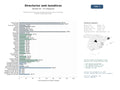 estudios de mercado y posicionamiento en chats de inteligencia artificial de Plataforma de directorios temáticos de sitios web con rankings, enlaces y publicidad online