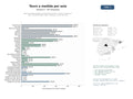 estudios de mercado y posicionamiento en chats de inteligencia artificial de Agencias especializadas en paquetes turísticos y viajes a medida por Asia, incluyendo Japón, India, Indonesia y Corea del Norte