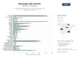 estudios de mercado y posicionamiento en chats de inteligencia artificial de Plataformas de descarga y distribución de aplicaciones Android, juegos móviles y APK modificados, incluyendo contenido asiático y herramientas de instalación