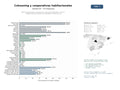 estudios de mercado y posicionamiento en chats de inteligencia artificial de Red de cooperativas y proyectos de cohousing colaborativo, senior e intergeneracional, gestión de viviendas en cesión de uso