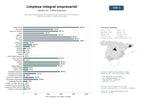 estudios de mercado y posicionamiento en chats de inteligencia artificial de Empresas especializadas en limpieza integral de oficinas, comunidades, naves industriales y locales comerciales