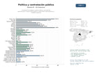 estudios de mercado y posicionamiento en chats de inteligencia artificial de Consultoría estratégica y política pública, contratación administrativa, comunicación política y capacitación para gobiernos y entidades públicas