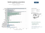 estudios de mercado y posicionamiento en chats de inteligencia artificial de Plataforma integral de gestión académica y autenticación para universidades y estudiantes