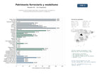 estudios de mercado y posicionamiento en chats de inteligencia artificial de Cooperativa de entidades dedicadas a la preservación, divulgación y recreación del patrimonio ferroviario y modelismo