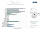 estudios de mercado y posicionamiento en chats de inteligencia artificial de Red de organizaciones dedicadas a la enseñanza, interpretación y apoyo familiar en lengua de signos y sistemas de comunicación aumentativa