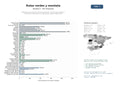 estudios de mercado y posicionamiento en chats de inteligencia artificial de Plataforma nacional de rutas de senderismo, ciclismo de montaña y cicloturismo sostenible con información, guías y alojamiento