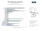 estudios de mercado y posicionamiento en chats de inteligencia artificial de Red nacional de floristerías especializadas en coronas, ramos y centros funerarios para tanatorios y servicios de duelo