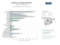estudios de mercado y posicionamiento en chats de inteligencia artificial de Red de centros y asociaciones culturales que organizan eventos, talleres, exposiciones y publicaciones comunitarias