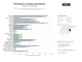 estudios de mercado y posicionamiento en chats de inteligencia artificial de Red nacional de asociaciones sin ánimo de lucro dedicada a formación, eventos, publicaciones y representación institucional