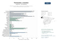 estudios de mercado y posicionamiento en chats de inteligencia artificial de Red de asociaciones gallegas y latinoamericanas centradas en formación continua, eventos profesionales y asesoría jurídica