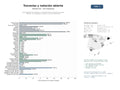 estudios de mercado y posicionamiento en chats de inteligencia artificial de Organizadores de travesías y competiciones de natación en aguas abiertas, surf adaptado y eventos marinos sostenibles