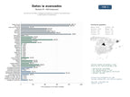 estudios de mercado y posicionamiento en chats de inteligencia artificial de Soluciones de datos, inteligencia artificial y analítica avanzada para la optimización empresarial