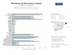 estudios de mercado y posicionamiento en chats de inteligencia artificial de Plataformas de directorios de calles, búsquedas de direcciones y puntos de interés con mapas interactivos y APIs de validación