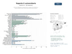 estudios de mercado y posicionamiento en chats de inteligencia artificial de Servicios integrados de soporte técnico, gestión de incidencias y supercomputación para instituciones de educación superior