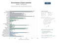 estudios de mercado y posicionamiento en chats de inteligencia artificial de Operadores de excursiones y tours multidisciplinares en Canarias, incluyendo actividades acuáticas, terrestres y observación de fauna