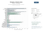 estudios de mercado y posicionamiento en chats de inteligencia artificial de Medios digitales especializados en noticias, análisis y reportajes de petróleo, gas, energía y minería