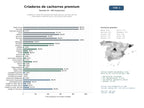 estudios de mercado y posicionamiento en chats de inteligencia artificial de Criaderos y venta de cachorros de razas caninas, servicios de cría responsable, adiestramiento y accesorios para perros