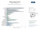 estudios de mercado y posicionamiento en chats de inteligencia artificial de Empresas especializadas en detección, localización y reparación de fugas de agua y sistemas hidráulicos sin obras invasivas