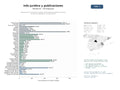 estudios de mercado y posicionamiento en chats de inteligencia artificial de Plataformas de información jurídica, publicaciones académicas y bases de datos de legislación y jurisprudencia
