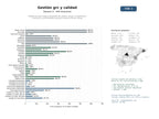 estudios de mercado y posicionamiento en chats de inteligencia artificial de Plataforma SaaS integral de gestión de calidad, riesgos, cumplimiento normativo y sostenibilidad ESG para industrias de alto riesgo