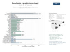estudios de mercado y posicionamiento en chats de inteligencia artificial de Plataforma de resultados en tiempo real y predicciones para loterías Togel y sorteos internacionales